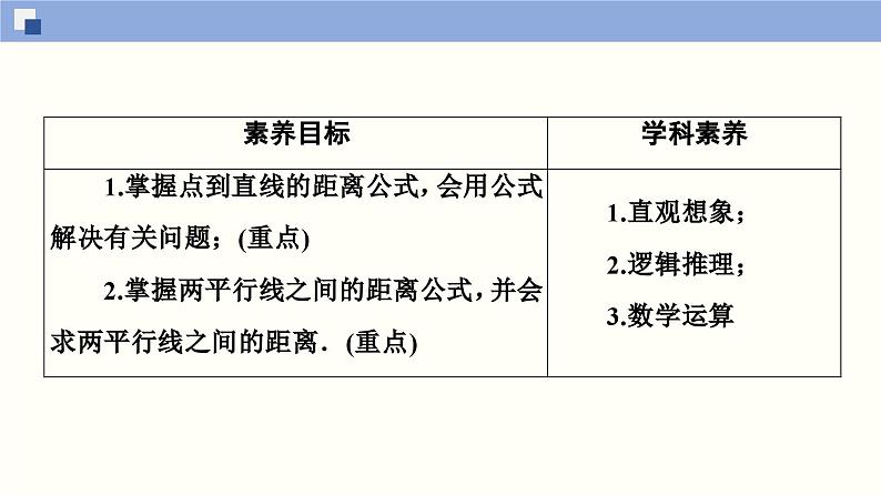 高二数学同步精品课堂(新教材人教A版选择性必修第一册)2.3.3 点到直线的距离公式 2.3.4 两条平行直线间的距离（课件）02