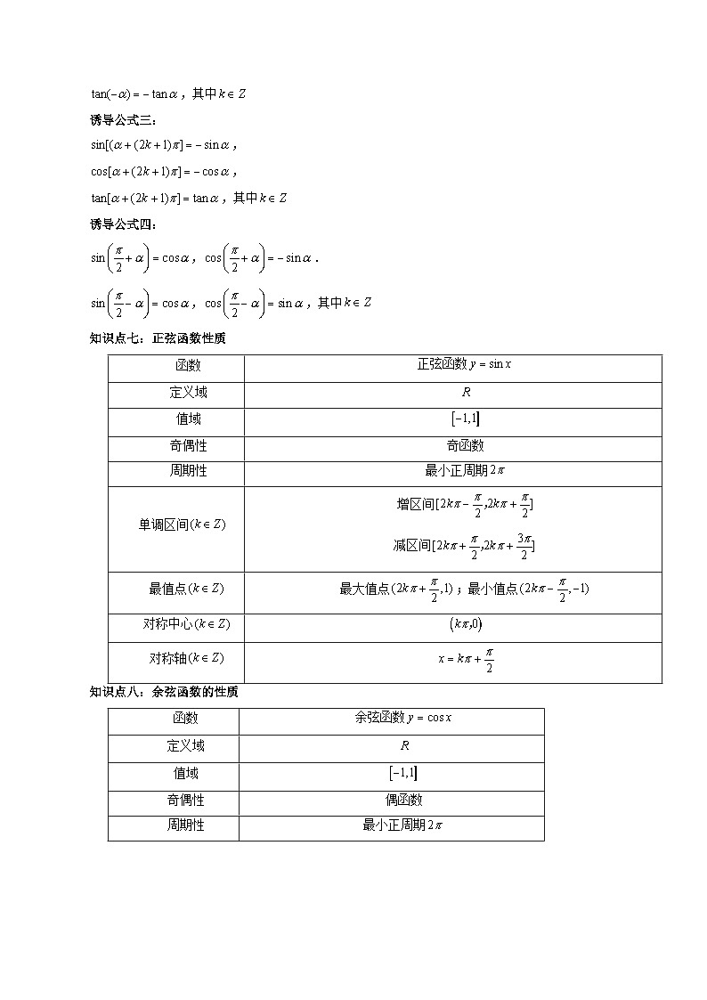 【寒假自学课】苏教版2024年高一数学寒假第05讲三角函数(原卷版+解析)03