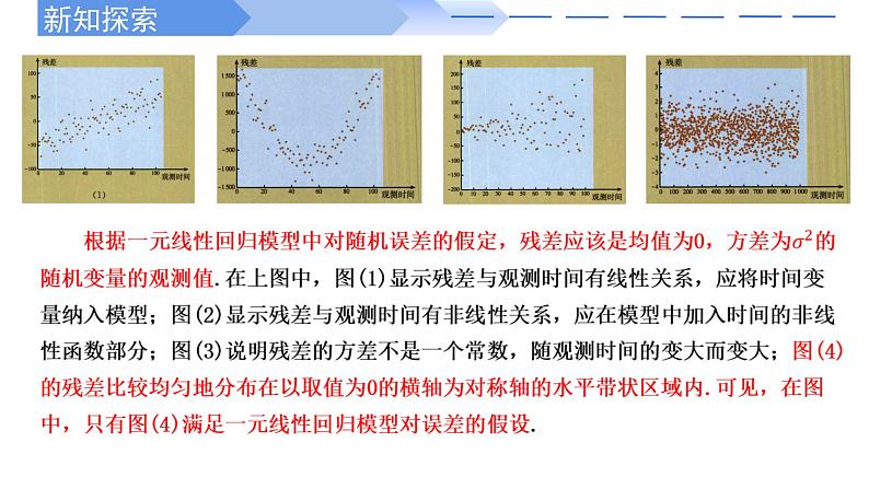 2024-2025 学年高中数学人教A版选择性必修三8.2.2 一元线性回归模型参数的最小二乘估计(第2课时)PPT第6页