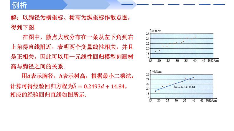 2024-2025 学年高中数学人教A版选择性必修三8.2.2 一元线性回归模型参数的最小二乘估计(第2课时)PPT第8页