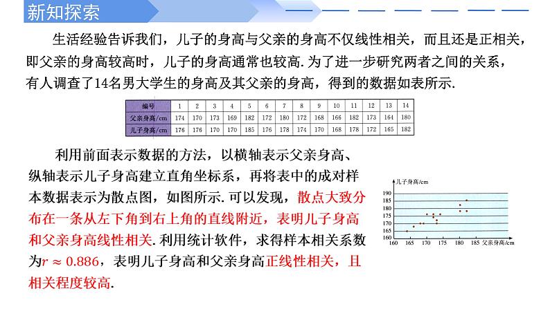 2024-2025 学年高中数学人教A版选择性必修三8.2.1 一元线性回归模型PPT第3页