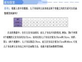 2024-2025 学年高中数学人教A版选择性必修三8.2.1 一元线性回归模型PPT