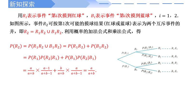2024-2025 学年高中数学人教A版选择性必修三7.1.2 全概率公式PPT第3页