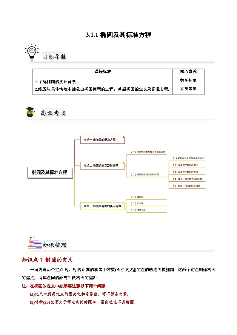 高二数学同步精品讲义(人教A版2019选修第一册)3.1.1椭圆及其标准方程(原卷版+解析)01
