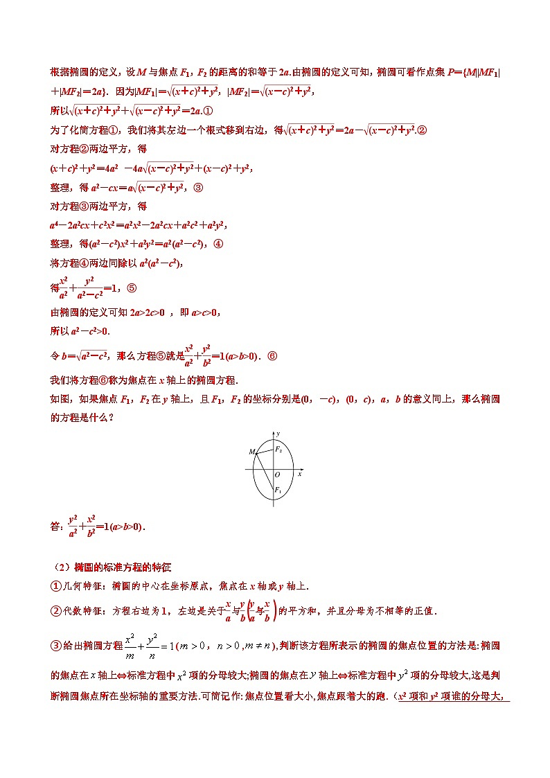 高二数学同步精品讲义(人教A版2019选修第一册)3.1.1椭圆及其标准方程(原卷版+解析)03
