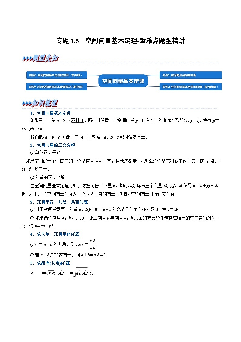 (人教A版2019选择性必修第一册)重难点题型精讲专题1.5空间向量基本定理(原卷版+解析)01