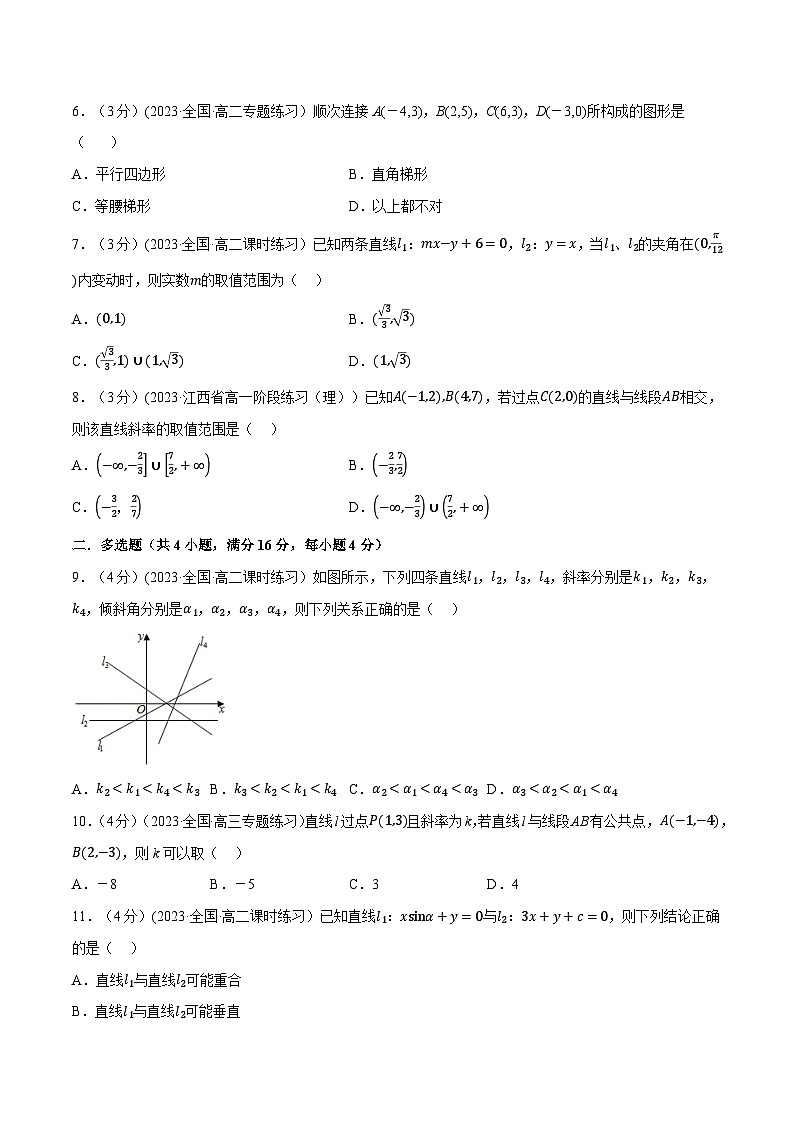 (人教A版2019选择性必修第一册)重难点题型精讲专题2.2直线的倾斜角与斜率(原卷版+解析)02