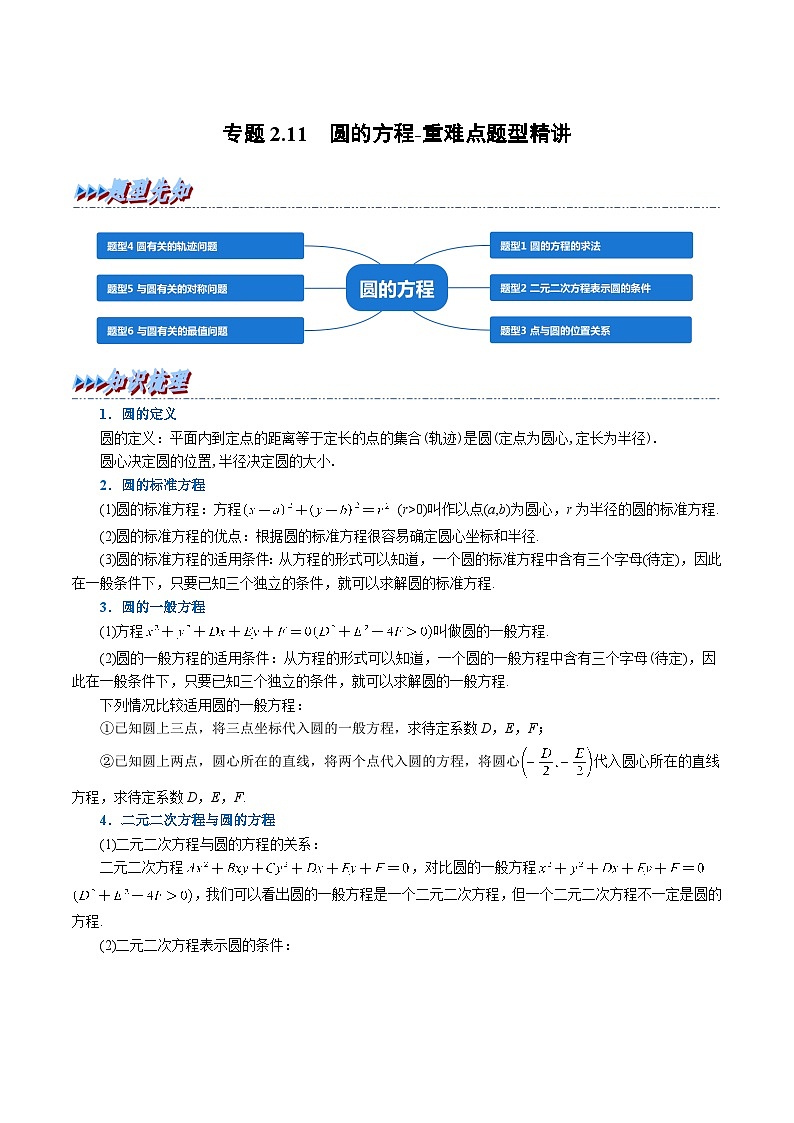 (人教A版2019选择性必修第一册)重难点题型精讲专题2.11圆的方程(原卷版+解析)第1页