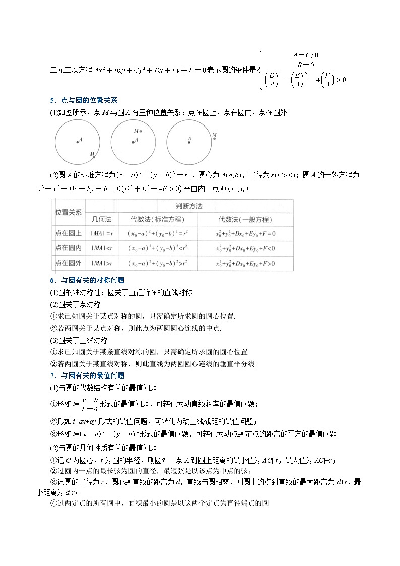 (人教A版2019选择性必修第一册)重难点题型精讲专题2.11圆的方程(原卷版+解析)第2页