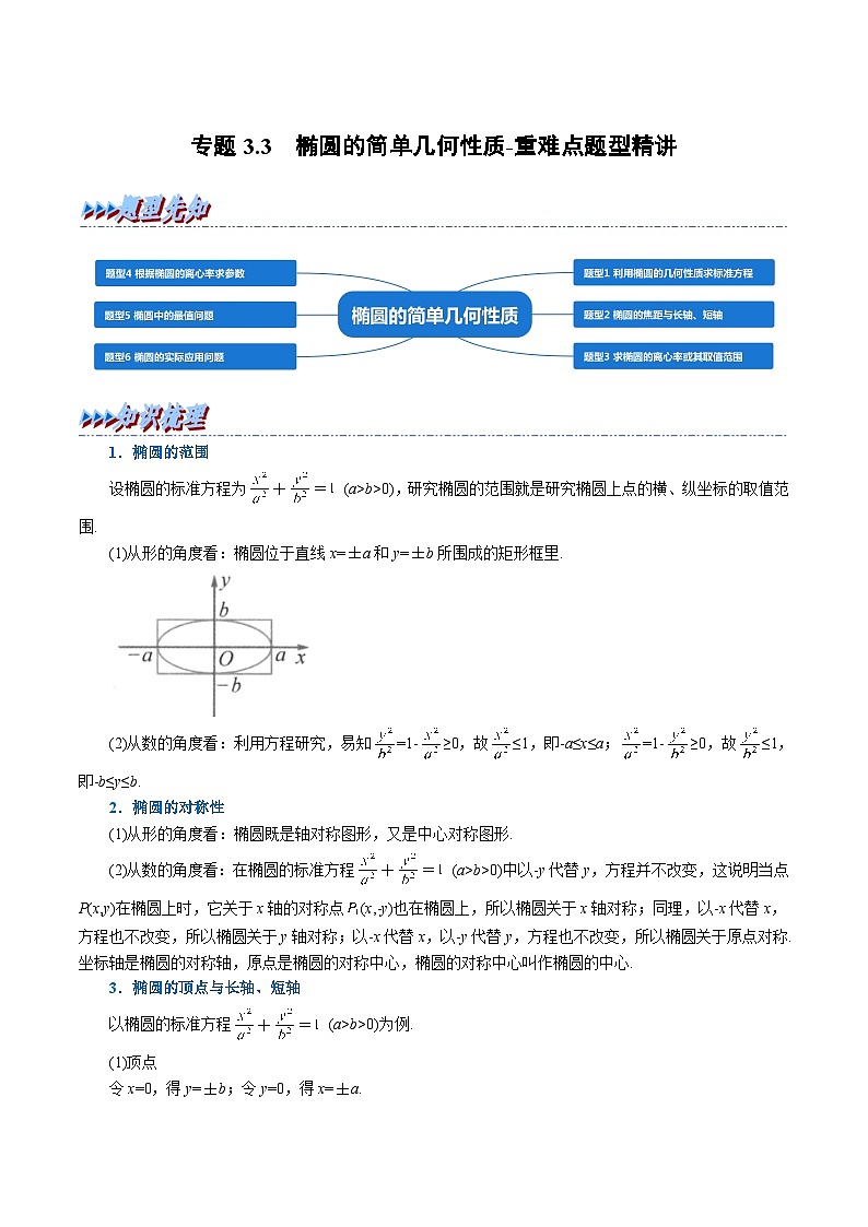 (人教A版2019选择性必修第一册)重难点题型精讲专题3.3椭圆的简单几何性质(原卷版+解析)01