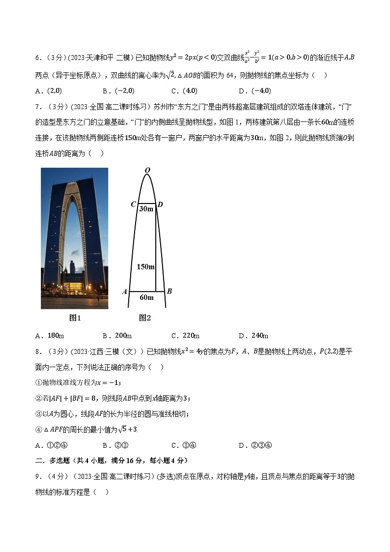 (人教A版2019选择性必修第一册)重难点题型精讲专题3.12抛物线的标准方程和性质(原卷版+解析)第2页