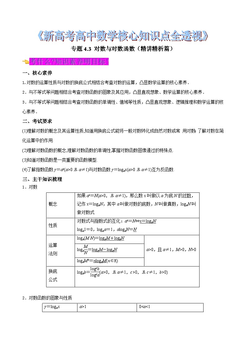 新高考高中数学核心知识点全透视专题4.3对数与对数函数(精讲精析篇)(原卷版+解析)第1页