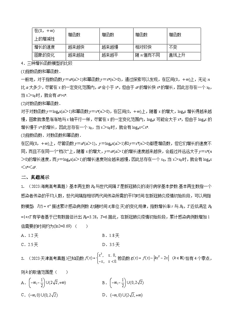 新高考高中数学核心知识点全透视专题4.5函数的应用(二)(精讲精析篇)(原卷版+解析)第2页