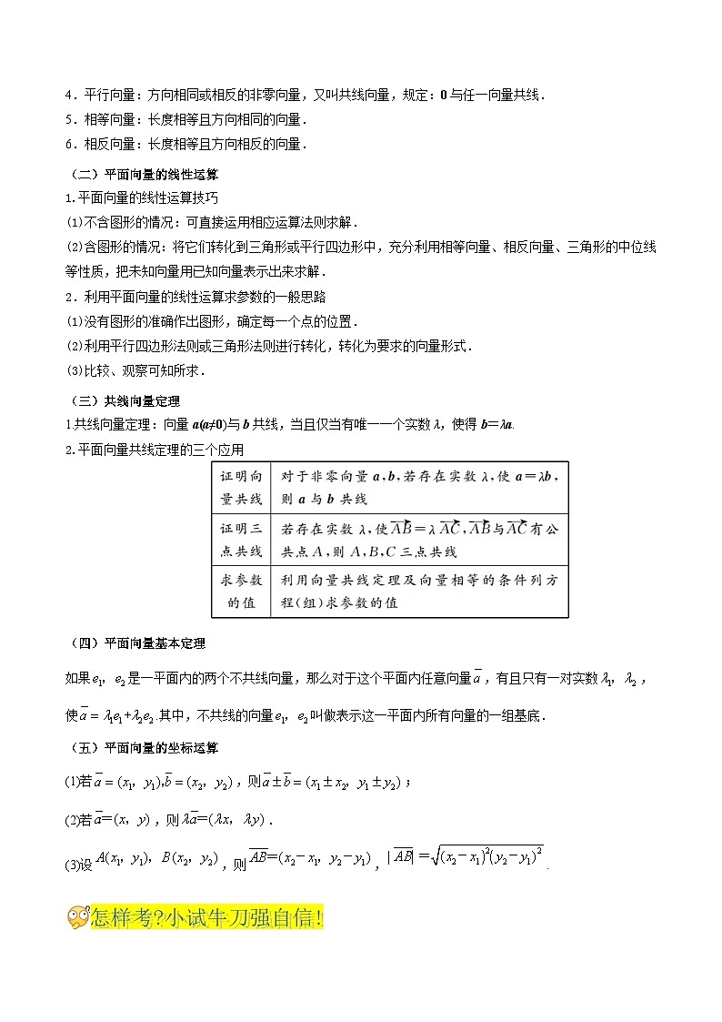 新高考高中数学核心知识点全透视专题8.1平面向量初步(精讲精析篇)(原卷版+解析)第2页