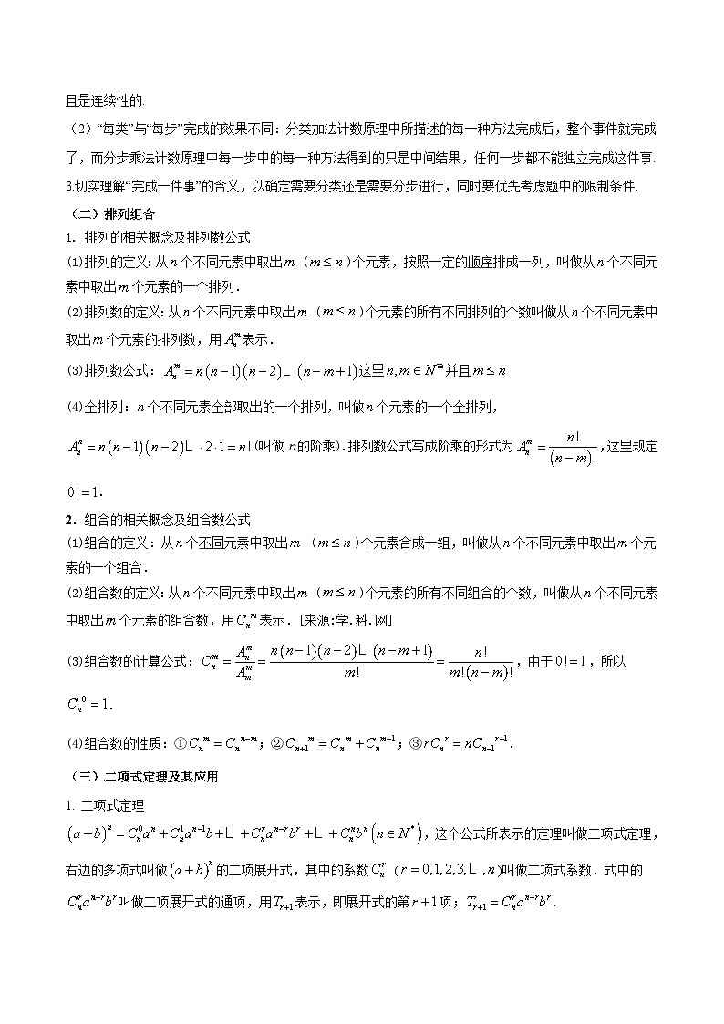 新高考高中数学核心知识点全透视专题16.1计数原理(精讲精析篇)(原卷版+解析)第2页