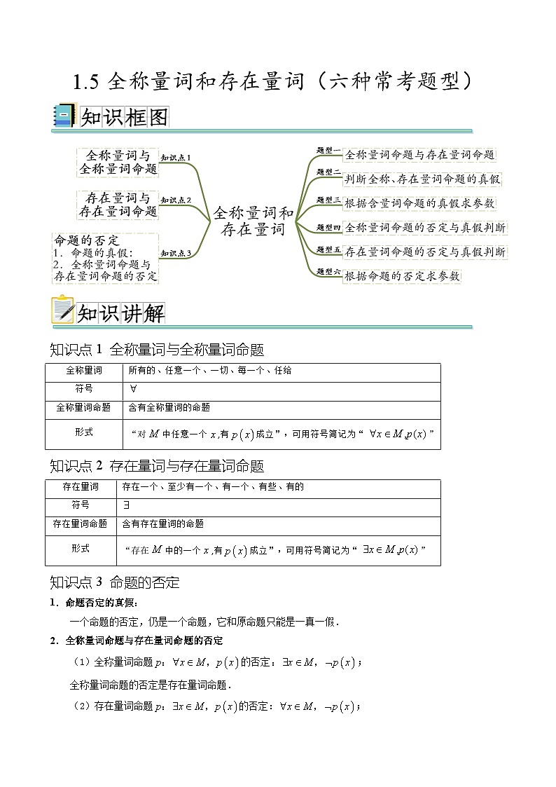 1.5 全称量词和存在量词（六种常考题型）（解析版）第1页