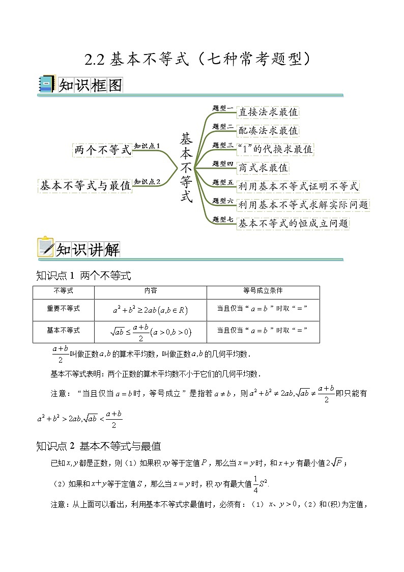 2.2 基本不等式（ 七种常考题型）（解析版）第1页