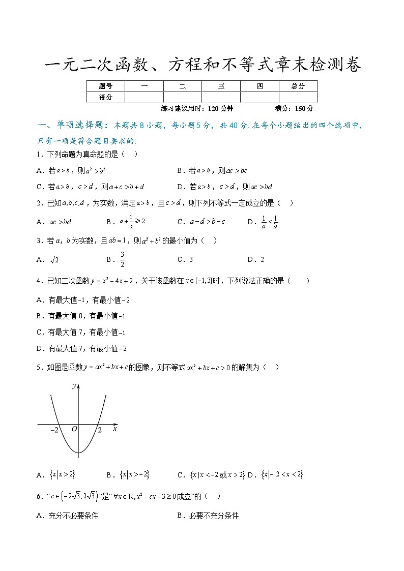 一元二次函数、方程和不等式章末检测卷（原卷版）第1页