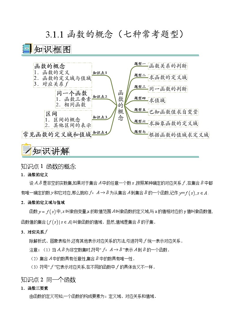 3.1.1 函数的概念（七种常考题型）（原卷版）第1页
