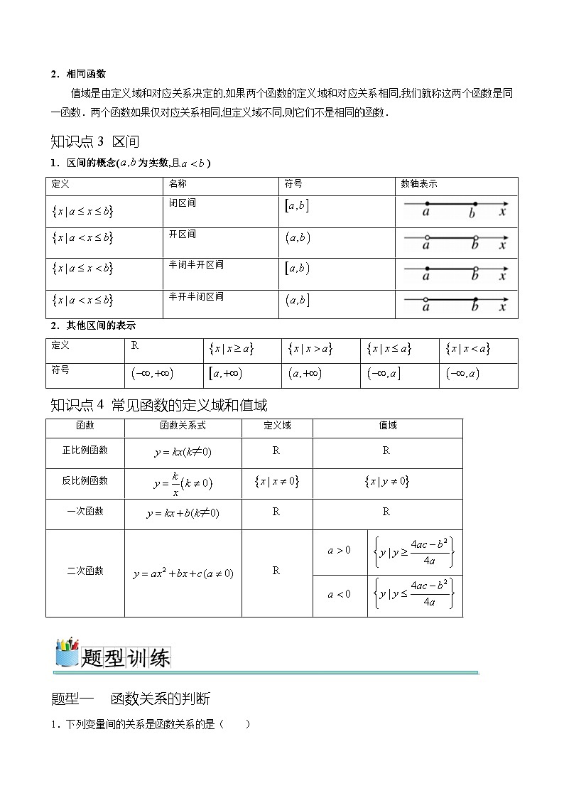 3.1.1 函数的概念（七种常考题型）（原卷版）第2页