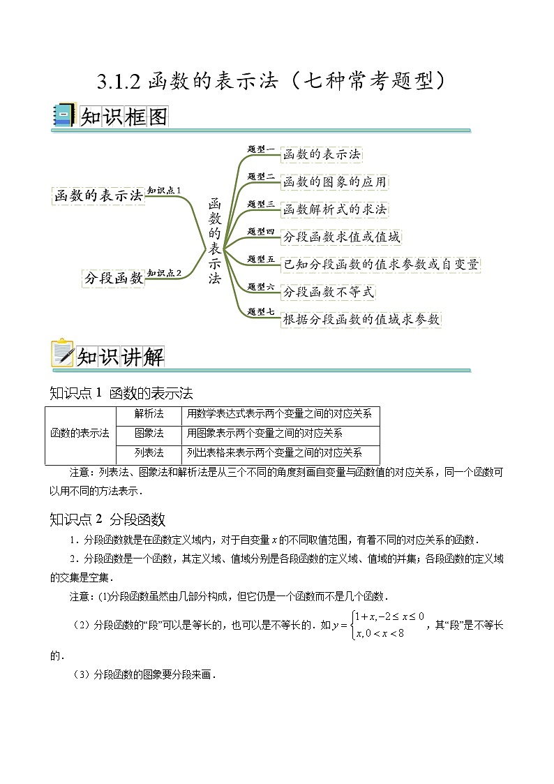 3.1.2 函数的表示法（七种常考题型）（原卷版）第1页