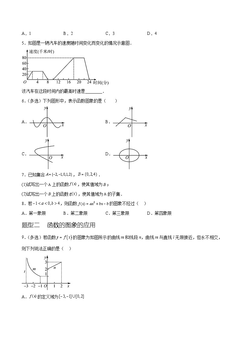3.1.2 函数的表示法（七种常考题型）（原卷版）第3页