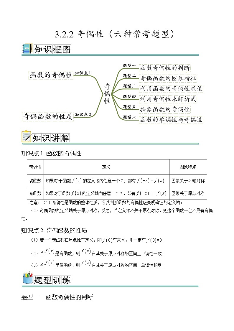 3.2.2 奇偶性（六种常考题型）（解析版）第1页