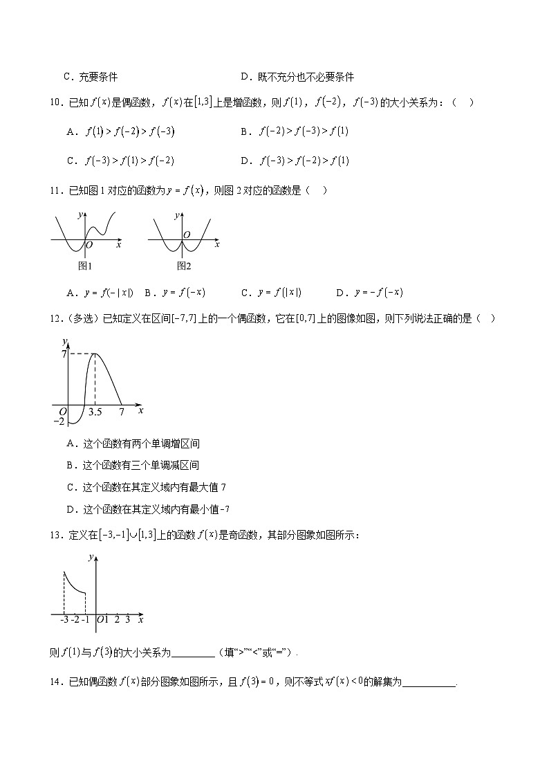 3.2.2 奇偶性（六种常考题型）（原卷版）第3页