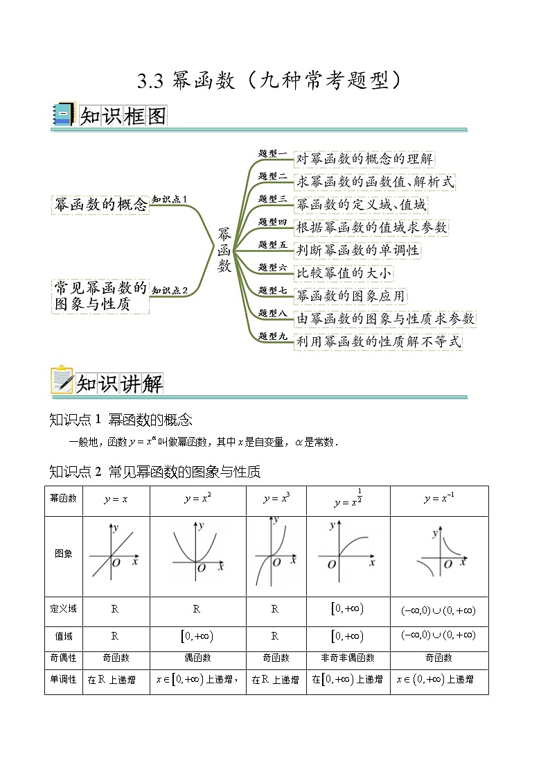 3.3 幂函数（九种常考题型）- 【初升高衔接】2024年新高一数学暑假衔接知识回顾与新课预习（人教A版2019）01