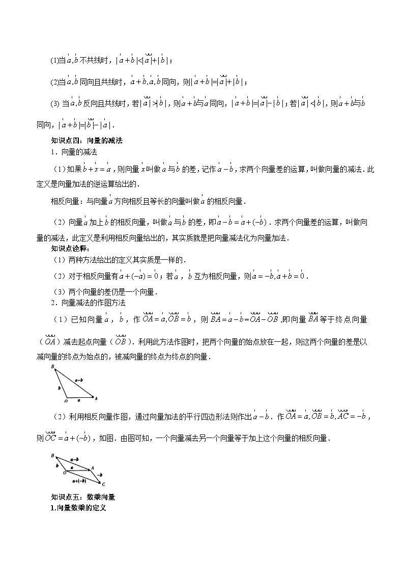 高一数学新教材同步配套教学讲义(人教A版必修第二册)6.2平面向量的运算(原卷版+解析)02