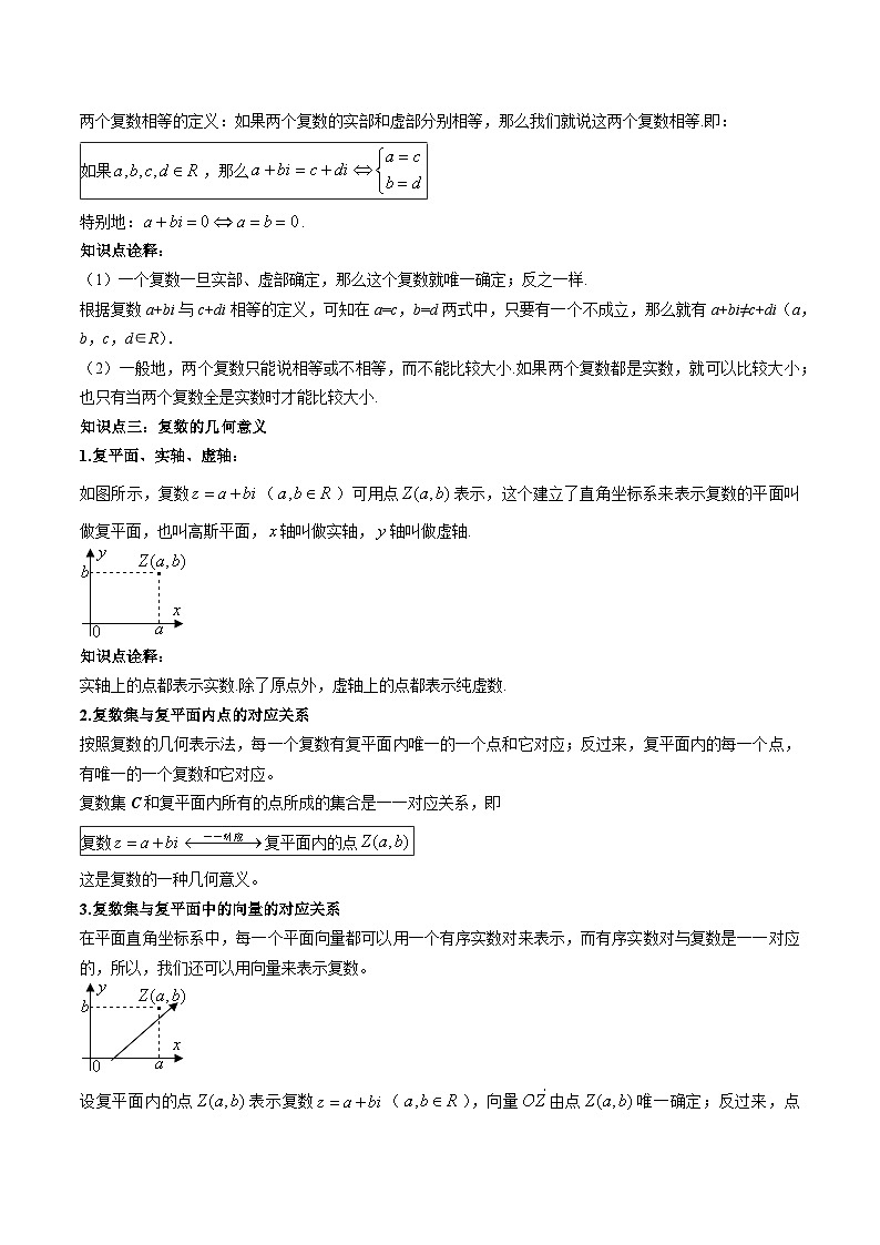 高一数学新教材同步配套教学讲义(人教A版必修第二册)7.1复数的概念(原卷版+解析)02