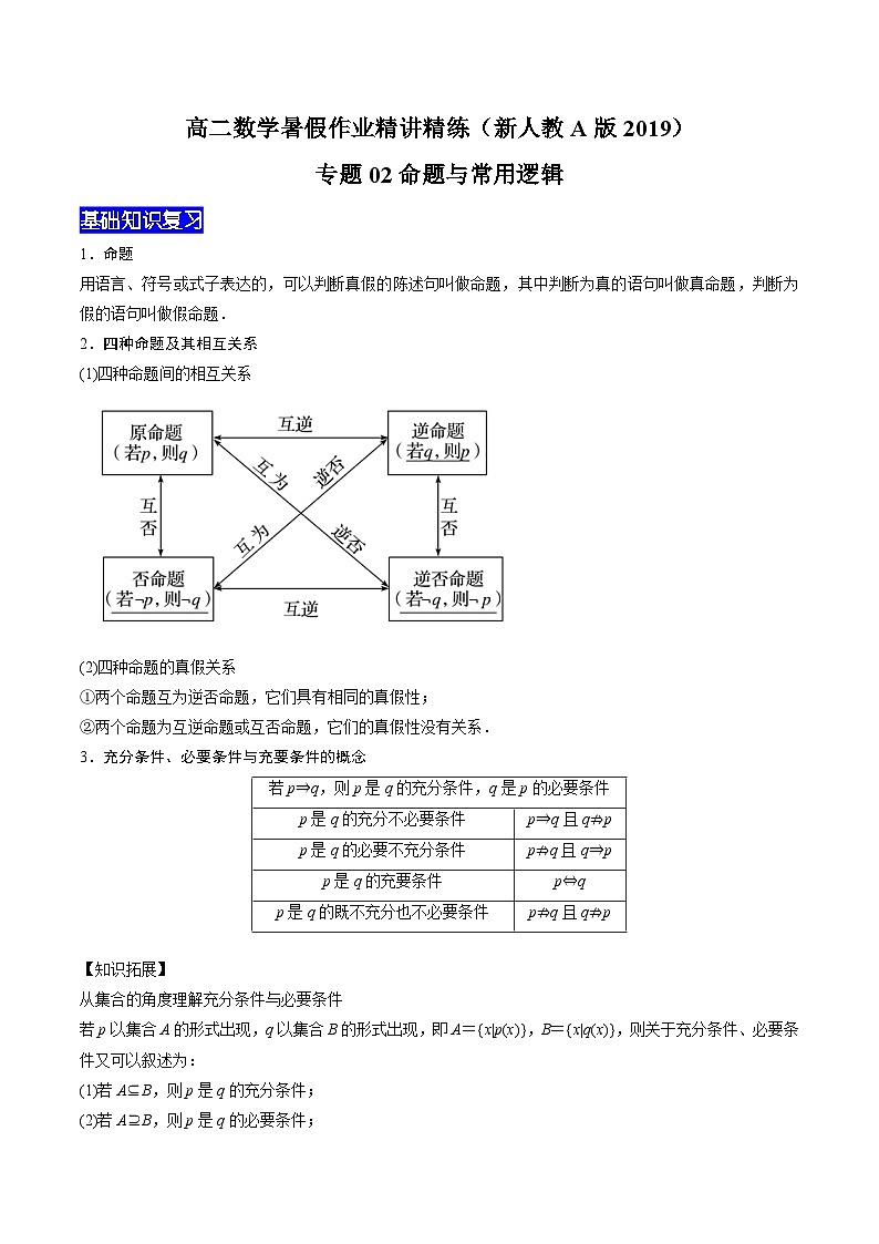 【暑假衔接】新高三（高二升高三）暑假自学专题02命题与常用逻辑（教师版+学生版）01