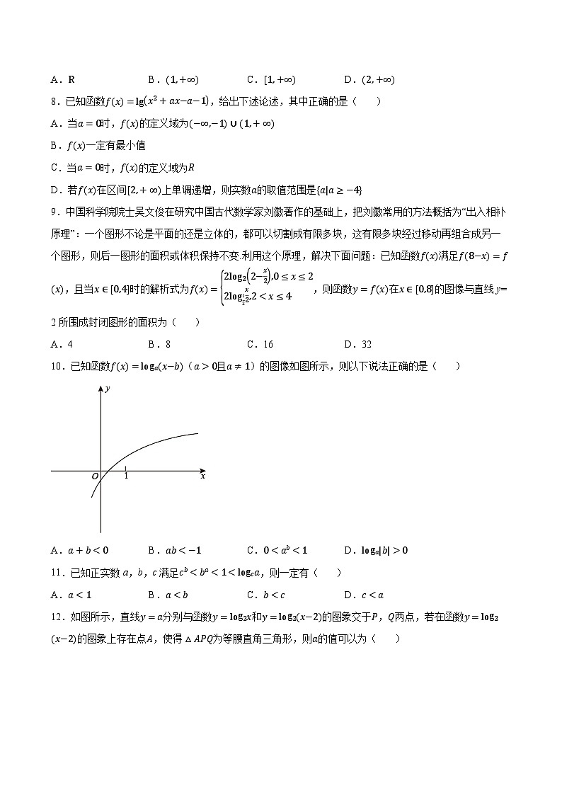 【暑假衔接】新高三（高二升高三）暑假自学专题06对数函数与幂函数（教师版+学生版）03