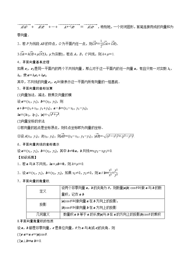 【暑假衔接】新高三（高二升高三）暑假自学专题15平面向量（教师版+学生版）02