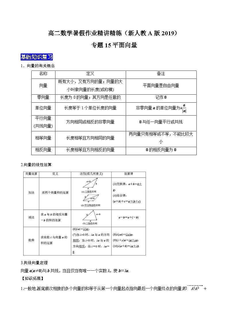 【暑假衔接】新高三（高二升高三）暑假自学专题15平面向量（教师版+学生版）01