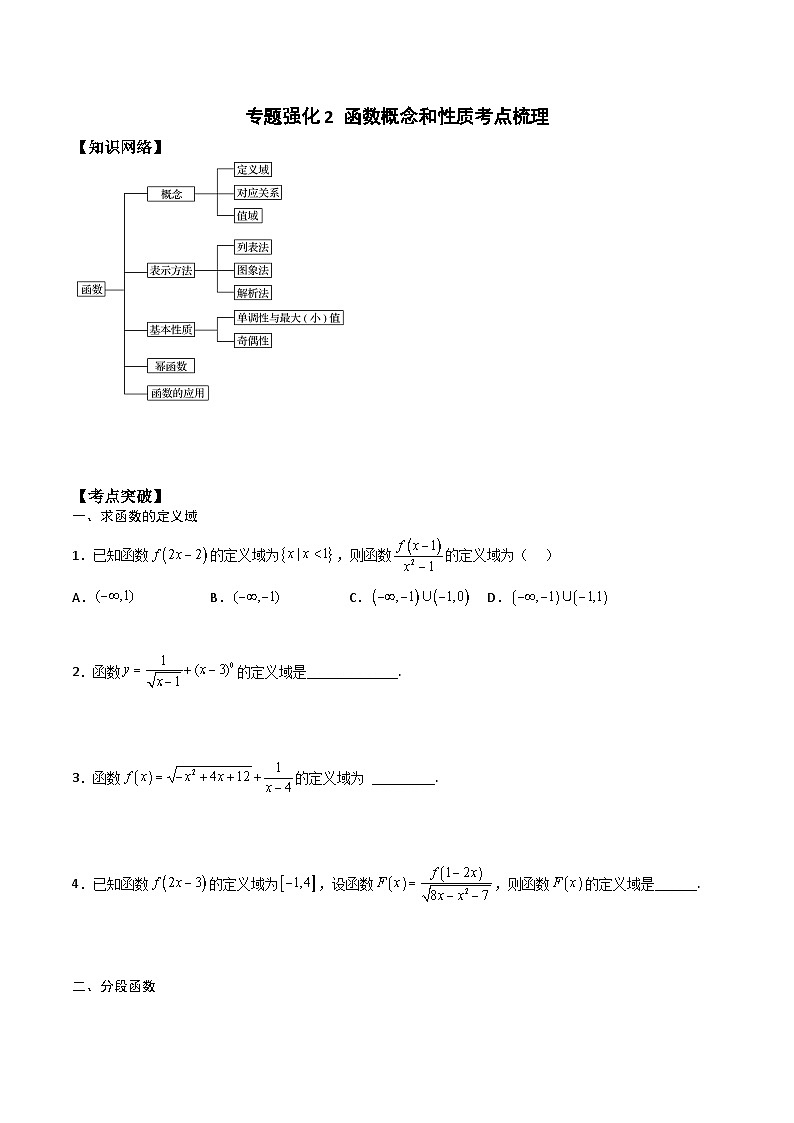 （人教版）初升高数学暑假衔接高一预习-专题强化2 函数概念和性质考点梳理（学生版+教师版）01