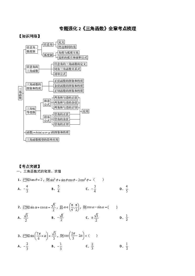（人教版）初升高数学暑假衔接高一预习-专题强化2《三角函数》全章考点梳理（学生版+教师版）01