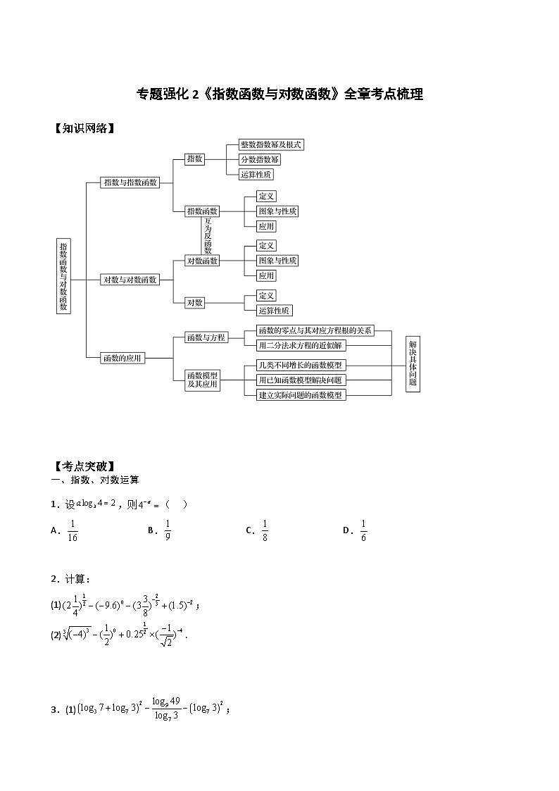 （人教版）初升高数学暑假衔接高一预习-专题强化2《指数函数与对数函数》全章考点梳理（学生版+教师版）01