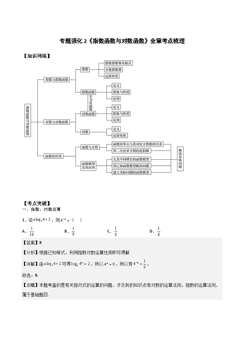 （人教版）初升高数学暑假衔接高一预习-专题强化2《指数函数与对数函数》全章考点梳理（学生版+教师版）01