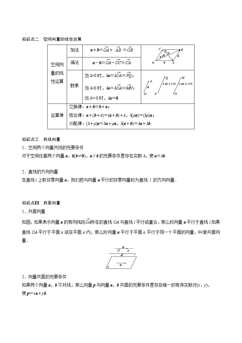 【暑假衔接】人教A版新高二数学 新课预习-1.1.1 空间向量及其线性运算（教师版）第2页
