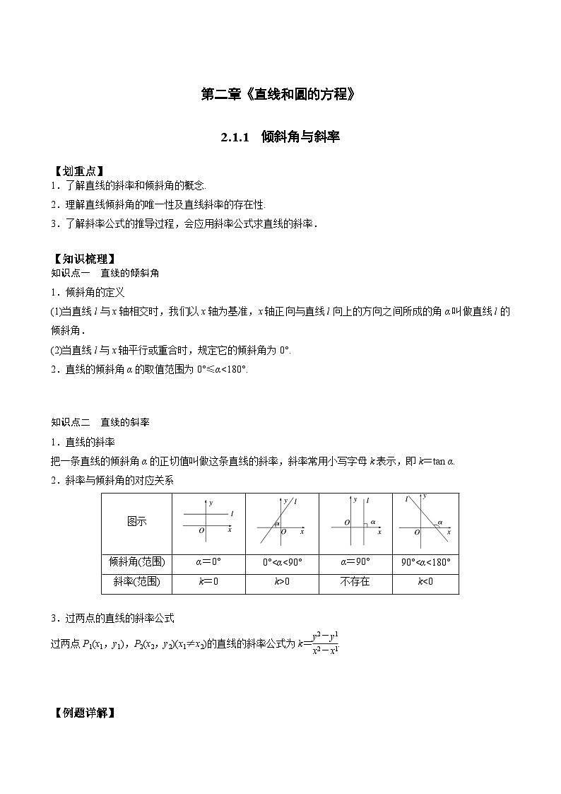 【暑假衔接】人教A版新高二数学 新课预习-2.1.1 倾斜角与斜率（教师版+学生版）01