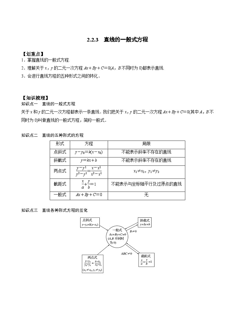 【暑假衔接】人教A版新高二数学 新课预习-2.2.3 直线的一般式方程（教师版+学生版）01