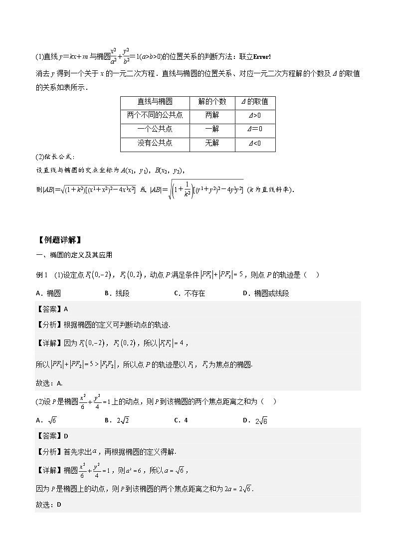 【暑假衔接】人教A版新高二数学 新课预习-3.1 椭圆（教师版+学生版）02
