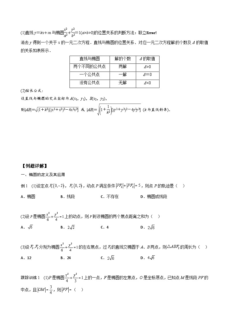 【暑假衔接】人教A版新高二数学 新课预习-3.1 椭圆（教师版+学生版）02