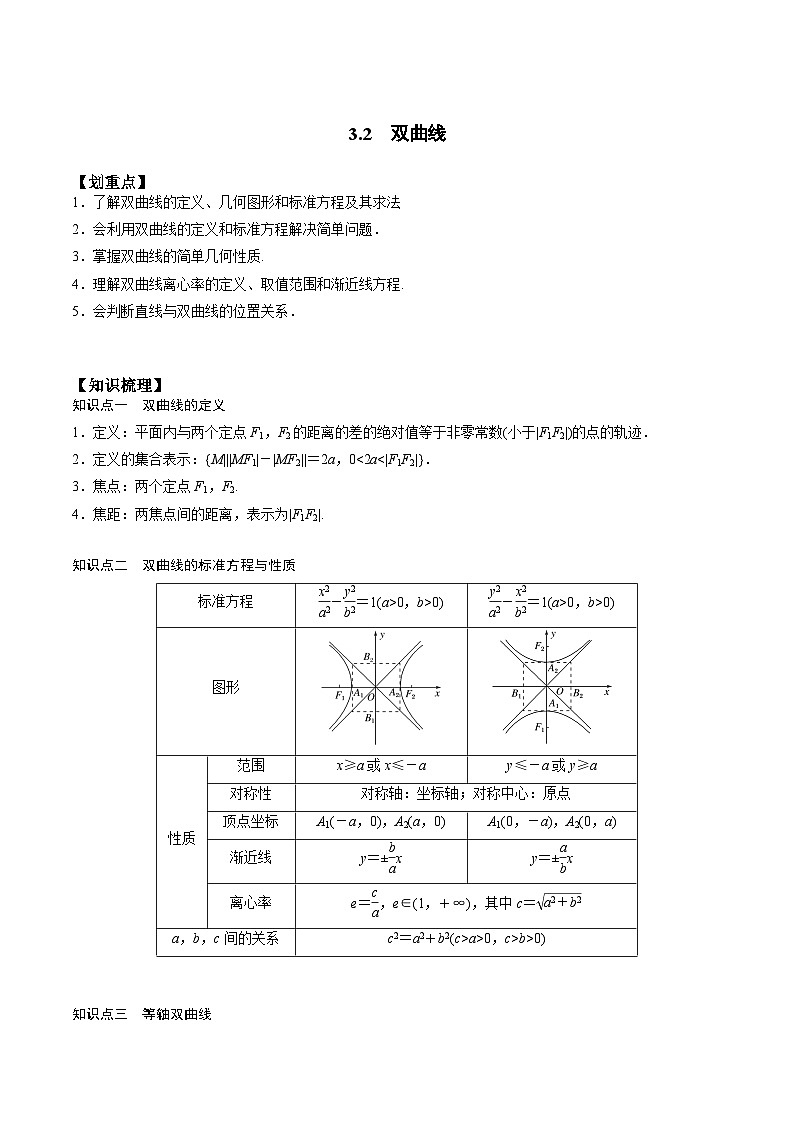 【暑假衔接】人教A版新高二数学 新课预习-3.2 双曲线（教师版+学生版）01