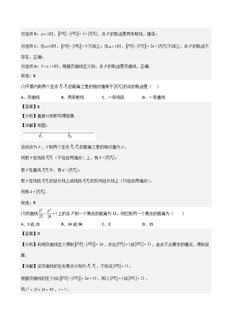 【暑假衔接】人教A版新高二数学 新课预习-3.2 双曲线（教师版+学生版）03