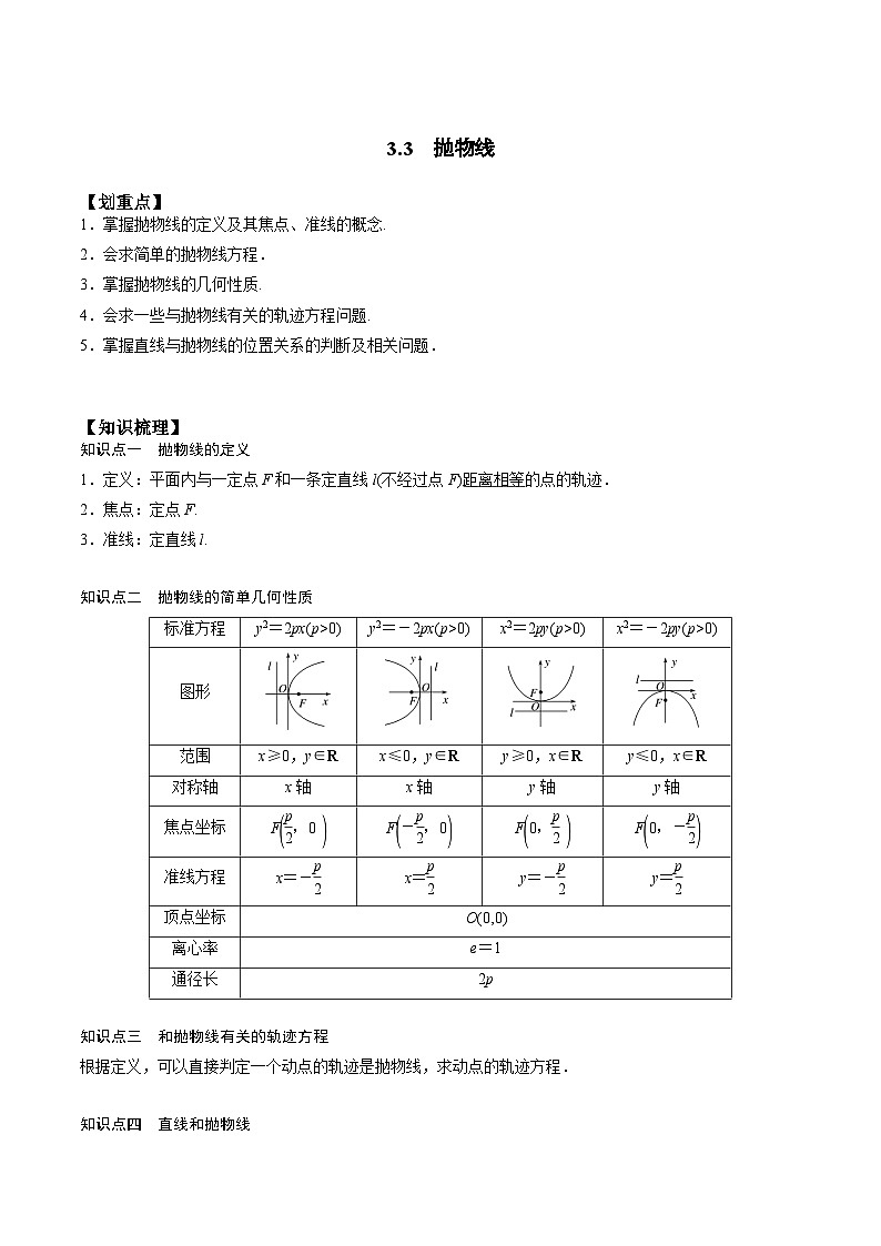 【暑假衔接】人教A版新高二数学 新课预习-3.3 抛物线（教师版+学生版）01