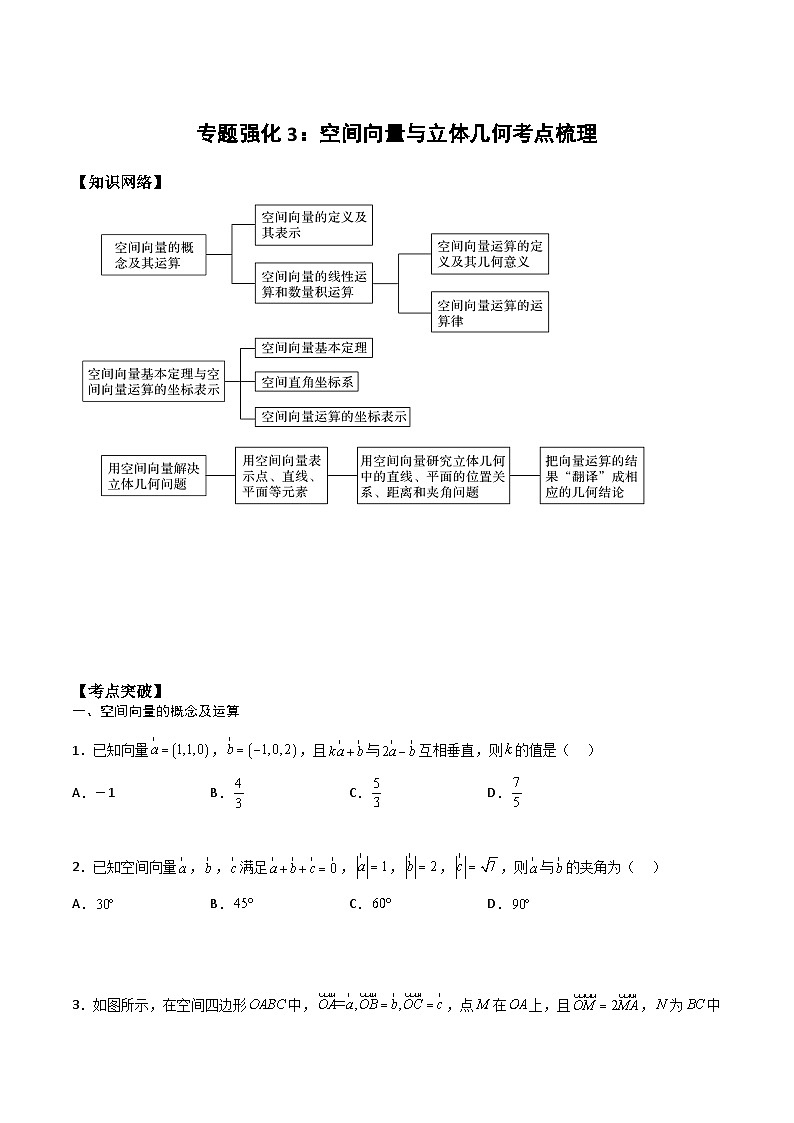 【暑假衔接】人教A版新高二数学 新课预习-专题强化3：空间向量与立体几何考点梳理（教师版+学生版）01