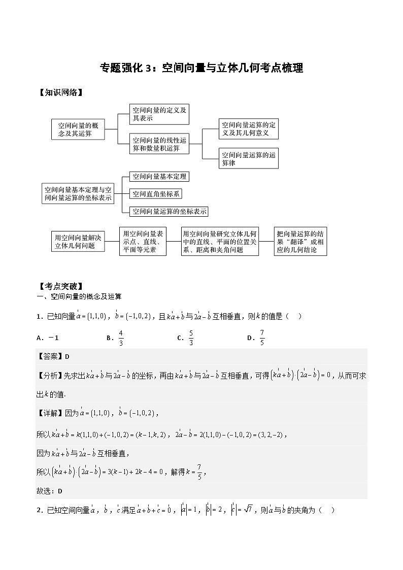 【暑假衔接】人教A版新高二数学 新课预习-专题强化3：空间向量与立体几何考点梳理（教师版+学生版）01