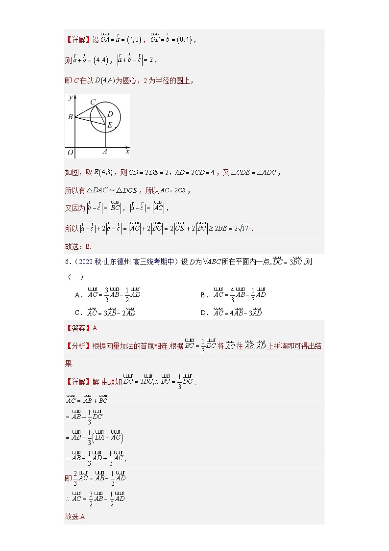 复数与平面向量（专题03）-高考数学25个必考点 （解析版）第3页